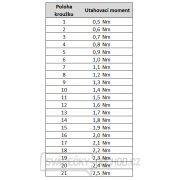 Aku úhlový mikrošroubovák KS/A - sada náhled