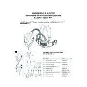 KOWAX Filtračně ventilační jednotka Speed Air + kukla KWXSA820ARC++ SET 2 Náhled
