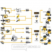 Horní frézka 1100W DeWALT DW621 Horní frézka 1100W DeWALT DW621 náhled