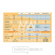 Spotovačka-bodovací stroj GYS GYSPOT INVERTER BP-LC-s7 (3x400V)- rozšířená sada Náhled