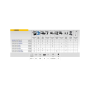 Indukční ohřívací přístroj GYS GYSDUCTION AUTO COMPLETE náhled