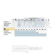 Startovací zařízení GYS GYSCAP 680E náhled
