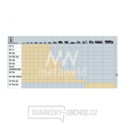Startovací booster GYS NOMAD POWER 400 Startovací booster GYS NOMAD POWER 400 náhled