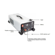 Univerzální chladící jednotka GYS MULTICOOL 500 Náhled