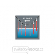 Wera 059291 Držák a výměnné čepele Kraftform Kompakt VDE 15 Torque 1,2 ÷ 3,0 Nm extra slim 1 (Sada 15 dílů) Wera 059291 Držák a výměnné čepele Kraftform Kompakt VDE 15 Torque 1,2 ÷ 3,0 Nm extra slim 1 (Sada 15 dílů) náhled