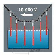 Wera 347108 Držáky a výměnné čepele Kraftform Kompakt VDE 18 Imperial 1 (Sada 18 dílů) náhled