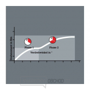 Wera 057441 Houževnaté bity Bit-Safe 61 BiTorsion 1 s držákem 889/4/1 K (Sada 61 dílů) náhled