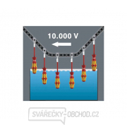 Wera 133356 Elektrikářské šroubováky Kraftform Plus VDE řada 100 typ 167 i/6 (Sada 6 dílů) Wera 133356 Elektrikářské šroubováky Kraftform Plus VDE řada 100 typ 167 i/6 (Sada 6 dílů) náhled
