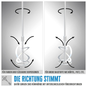 Míchač stavebních směsí GRW 1814.1 náhled