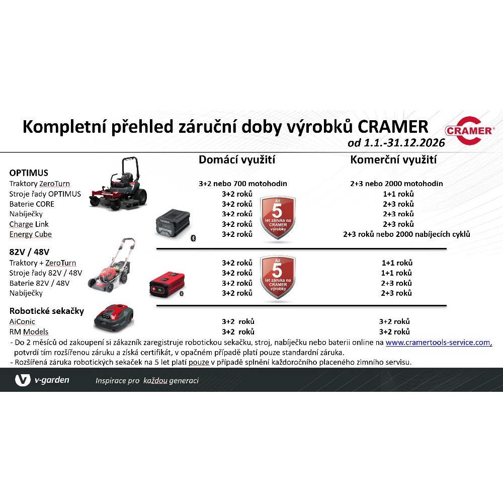 CRAMER 48BV800K4 + KIT Náhled