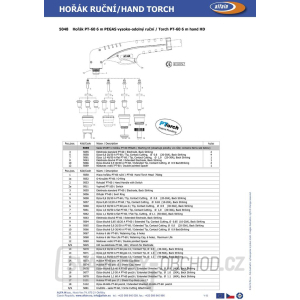 Hubice 6 děr, 28mm PANTERMAX® CUT 50LED IPT-40/SC60  Hubice 6 děr, 28mm PANTERMAX® CUT 50LED IPT-40/SC60  gallery main image