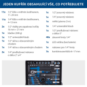 Hliníkový kufr s nářadím Scheppach TB 200, 141 dílů Náhled