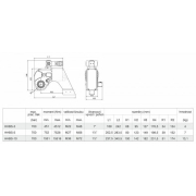 Hydraulický momentový klíč 1“ HHBS-3 Náhled