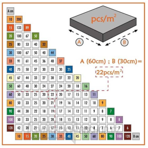 System Leveling - spony 1mm (500 ks) System Leveling - spony 1mm (500 ks) gallery main image