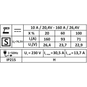 TUSON - Svářecí invertor 160, MMA náhled