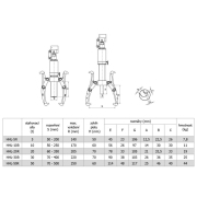 Dvou- nebo tříramenný hydraulický stahovák HHL-10R Náhled