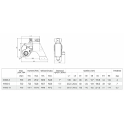 Hydraulický momentový klíč 1 1/2“ HHBS-5 Náhled