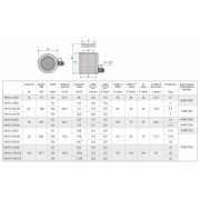 Univerzální hydraulický válec jednočinný HHYG-100100 náhled
