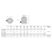 Hydraulický válec s dutým pístem HHYG-10075K náhled