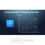 TOPDON PulseQ AC Portable - 3,7kW náhled