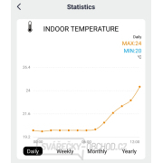 Solight profesionální smart WIFI meteostanice náhled