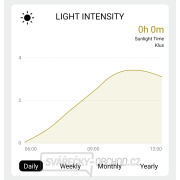 Solight profesionální smart WIFI meteostanice náhled