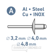 pistole nýtovací aku SHARE20V, BRUSHLESS, 2Ah náhled