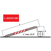 nájezdy duralové 3000mm/3000kg, 2ks Náhled
