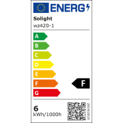 Solight LED žárovka, miniglobe, 6W, E14, 6000K, 510lm Náhled