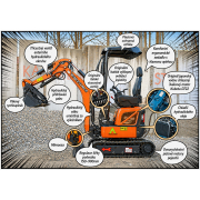 AKCE Minibagr BG1260.12 CX PRO HT Kubota zvýhodněný set s hydraulickou lžíci 800mm Náhled