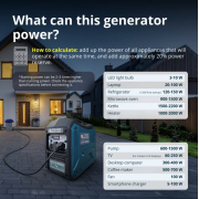 Invertorová elektrocentrála Könner & Söhnen KS 3000iG S náhled