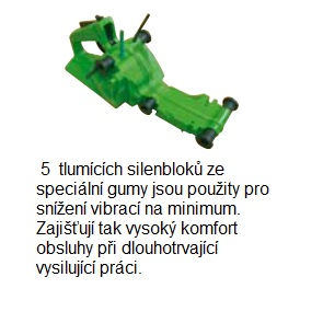 Motorová pila ACTIVE 51.51  Náhled