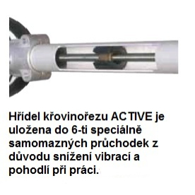 ACTIVE Benzínový hřídelový křovinořez 4,5BT Náhled